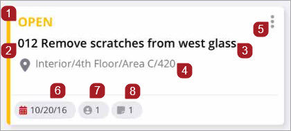Punch items list view